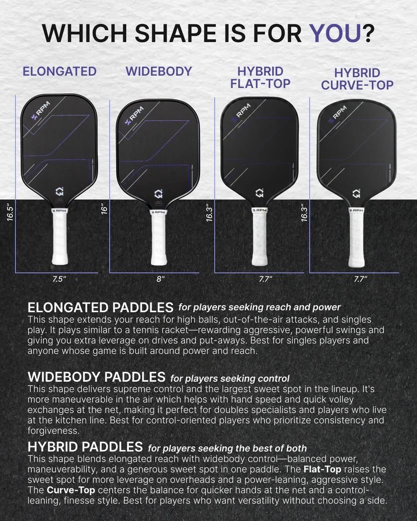 RPM Jade 14mm Elongated Pickleball Paddle